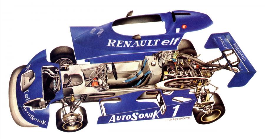 Martini Mk31 '1980